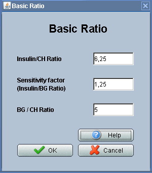 Basic Ratio